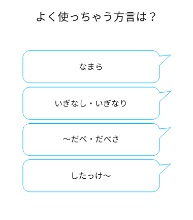 よく使っちゃう方言は？