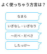 よく使っちゃう方言は？